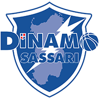 DINAMO SASSARI Team Logo